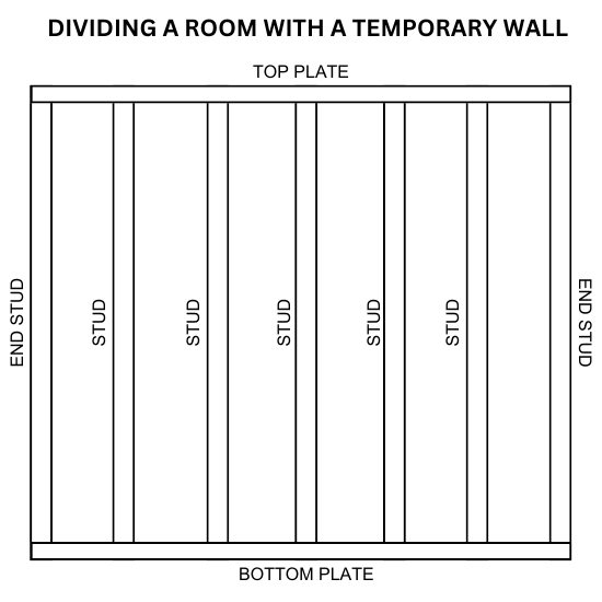 Temporary wall framing plans graphic 