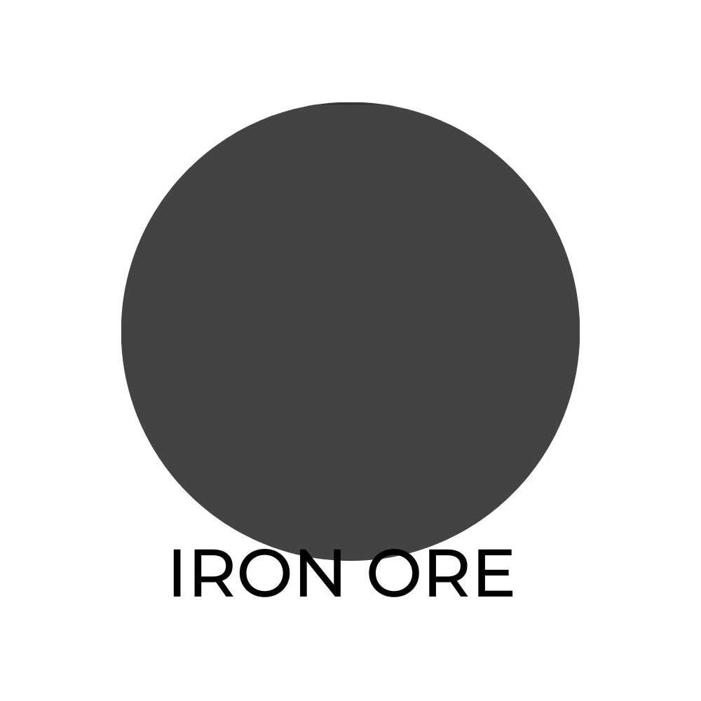 Iron ore