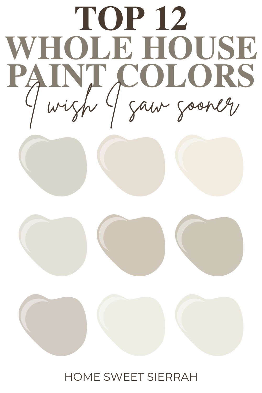 Pinterest graphic listing the top 12 whole house paint colors with neutral paint swatches and text overlay that says “I wish I saw sooner.”