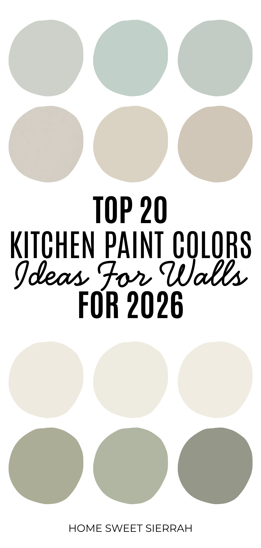 Trending kitchen paint color ideas for walls in 2026 with neutral, sage green, and soft blue paint swatches on a light background.